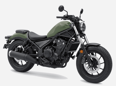 Honda Rebel 500 - P3Tuning