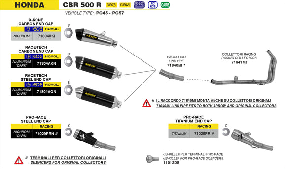 Honda CBR 500 R Nichrom Pro-Race silencer