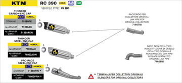 KTM RC 390 GP2 silencers kit - 0