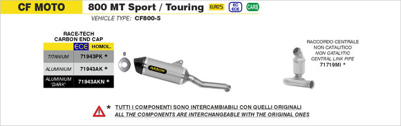 CF Moto 800 MT Sport / Touring Race-Tech aluminium "Dark" silencer with carby end cap