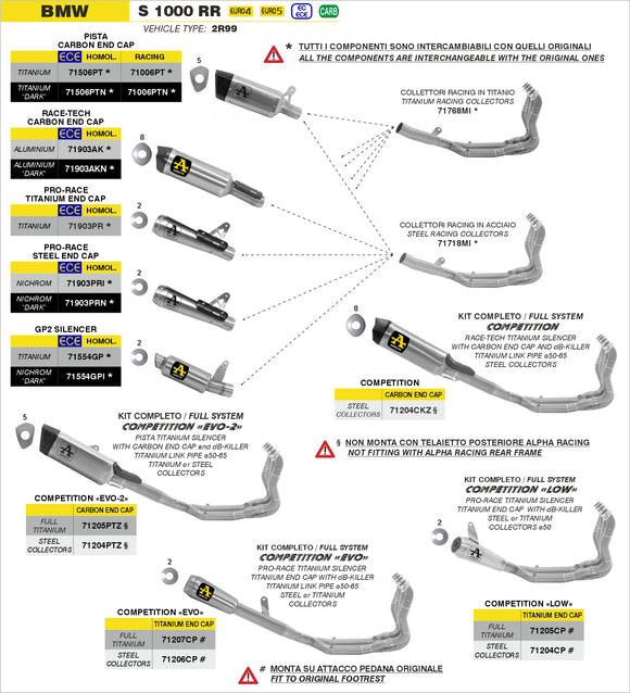 BMW S 1000 RR Stainless steel racing collectors