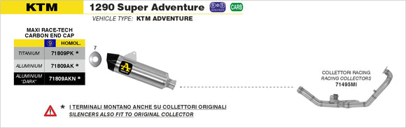 KTM 1290 Super Adventure collector with catalytic converter
