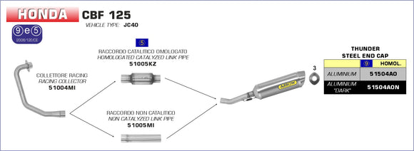 Honda CBF 125 Non catalized mid-pipe
