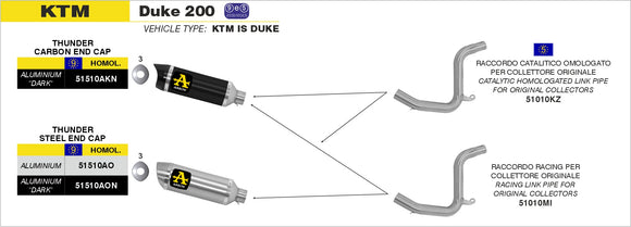 KTM DUKE 200 Street Thunder aluminium silencer with carby end cap