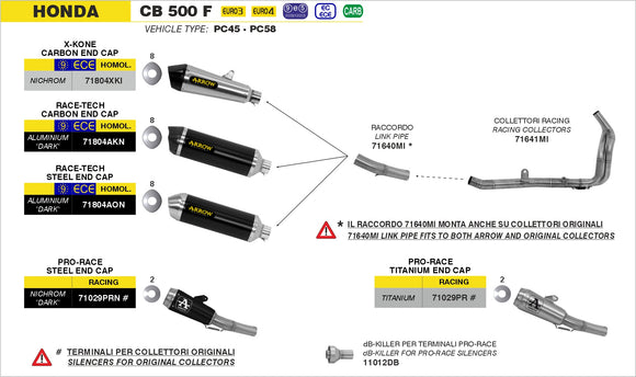 Honda CB 500 F Pro-Race Nichrom "Dark" silencer