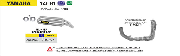 Yamaha YZF R1 Middle joint