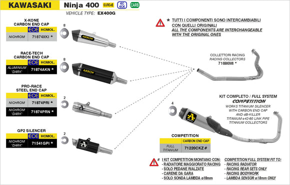 Kawasaki NINJA 400 Race-Tech carby silencer with carby end cap