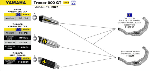 Yamaha TRACER 900 GT Pro-Race Nichrom "Dark" silencer