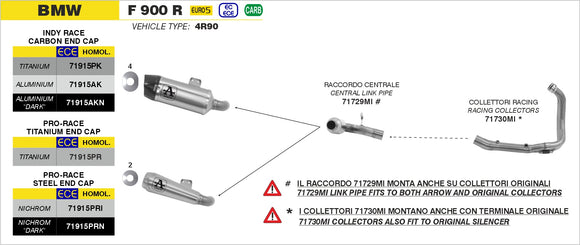 BMW F 900 R Middle joint