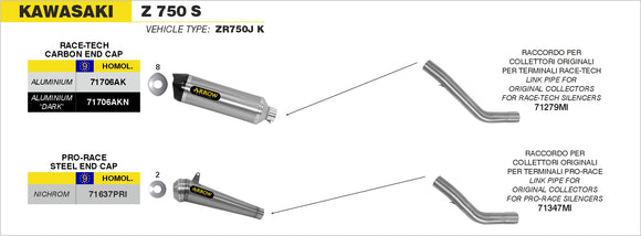 Kawasaki Z 750 S Race-Tech aluminium "Dark" silencer with carby end cap