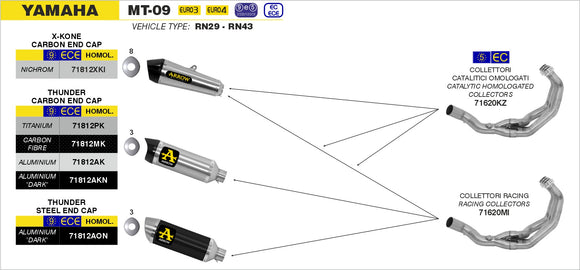 Yamaha MT-09 Catalytic homologated collectors kit