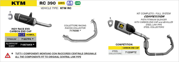 KTM RC 390 COMPETITION full system