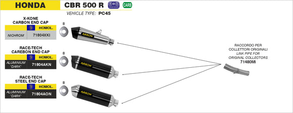 Honda CBR 500 R Race-Tech aluminium "Dark" silencer