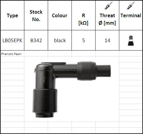 NGK Spark Plug APRILIA SPORTCITY ONE 50 AC (2008-2012)