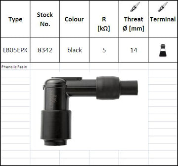 NGK Spark Plug APRILIA SCARABEO 50 (1999-2003) (2007-2016)