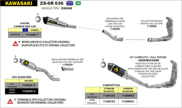 Kawasaki ZX-6R 636 GP2 silencers kit - 0