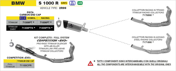 BMW S 1000 R Pro-Race Nichrom silencer