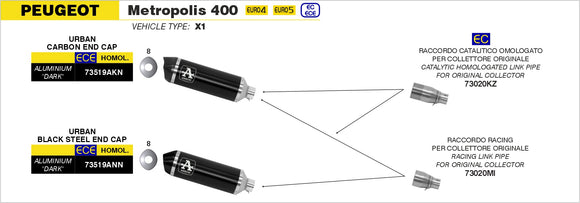 Peugeot METROPOLIS 400 Urban  aluminium "Dark" silencer with carbon end cap