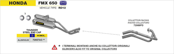 Honda FMX 650 Thunder Approved aluminium silencers (right + left)