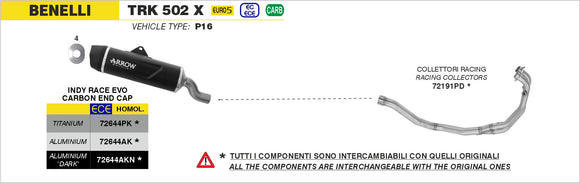 Benelli TRK 502 X Indy Race EVO aluminium silencer with carby end cap