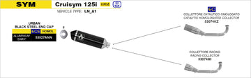 SYM CruiSym 125i Urban  aluminium "Dark" silencer with "Dark" end cap - 0