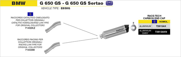BMW G 650 GS Catalytic homologated mid-pipe