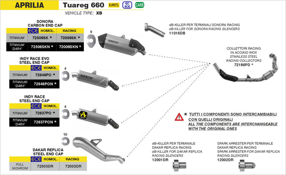 Aprilia TUAREG 660 Indy Race Titanium silencer with steel end cap
