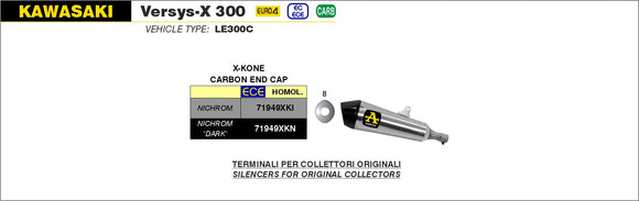 Kawasaki VERSYS-X 300 X-Kone "Dark" silencer