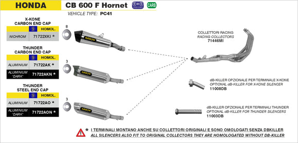 Honda CB 600 F Hornet Street Thunder aluminium "Dark" silencer with carby end cap
