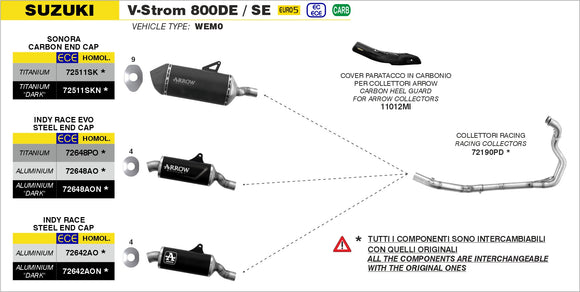 Suzuki V-STROM 800DE / SE Sonora titanium "Dark" silencer with carby end cap