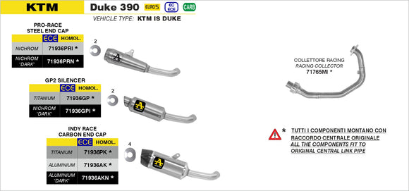 KTM DUKE 390 Indy-Race Titanium silencer with carby end cap