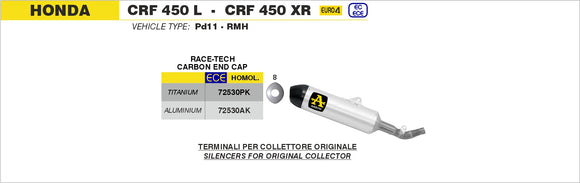 Honda CRF 450 L / XR Catalytic homologated Race-Tech titanium silencer with carbon end cap