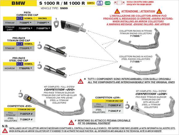 BMW S 1000 R / M 1000 R COMPETITION "EVO" full system