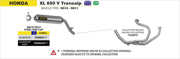 Honda XL 650 V TRANSALP Collectors