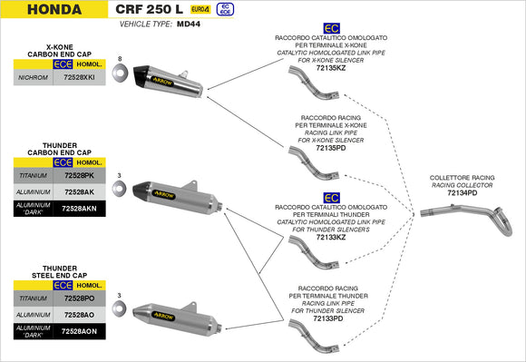 Honda CRF 250 L Thunder titanium silencer with carby end cap
