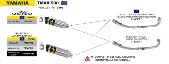 Yamaha TMAX 500 collectors kit with street legal catalytic converter