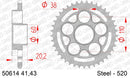 Ducati Hypermotard 950 / SP 2019-2025 - AFAM Rear Sprocket, 520 (OE Pitch), Steel - 41T, 106 links reqd - 50614-41 - P3 Tuning