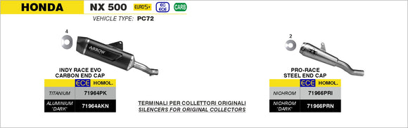 Honda NX 500 Nichrom Pro-Race silencer