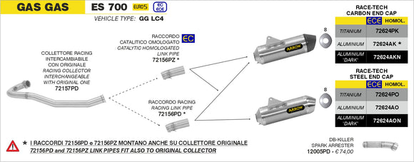 Gas Gas ES 700 Race-Tech titanium silencer