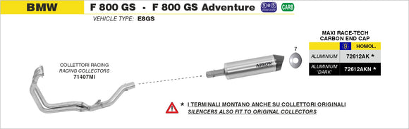 BMW F 800 GS / Adventure Racing collectors
