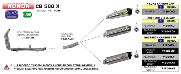 Honda CB 500 X Race-Tech titanium silencer with carby end cap