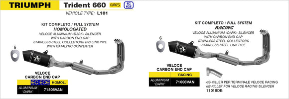 Triumph TRIDENT 660 dB-Killer for Veloce silencer ø38mm