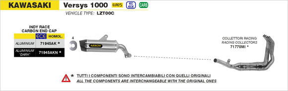 Kawasaki VERSYS 1000 Indy-Race Aluminium silencer with carby end cap