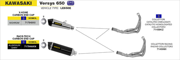 Kawasaki VERSYS 650 Catalytic homologated collectors kit