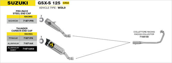 Suzuki GSX-S 125 Street Thunder aluminium silencer with carby end cap