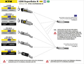 KTM 1290 SuperDuke R GP2 silencers kit - 0