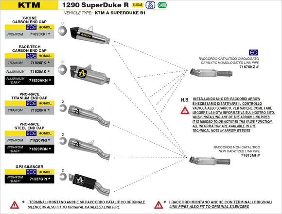 KTM 1290 SuperDuke R Pro-Race Nichrom "Dark" silencer