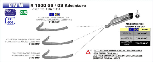 BMW R 1200 GS Catalytic homologated collectors kit