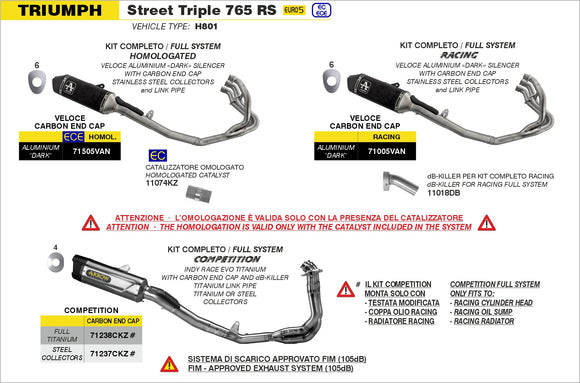 Triumph STREET TRIPLE 765 RS dB-Killer for Veloce silencer ø38mm
