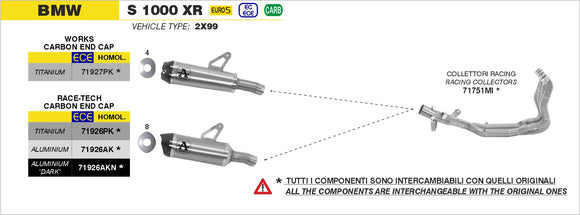 BMW S 1000 XR Race-Tech titanium silencer with carby end cap